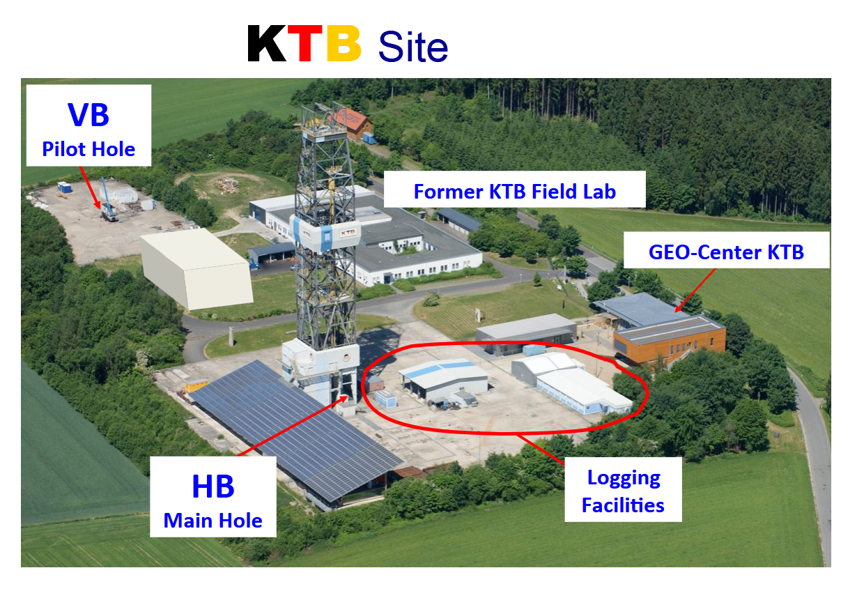 Fig 5. KTB Drill Sites